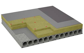 considerations of Little Welnetham flat roofing insulation